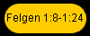  Felgen 1:8-1:24 